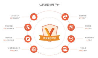 中國互聯(lián)網消費金融營銷發(fā)展趨勢 互聯(lián)網銷售新篇章
